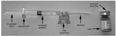 Figure 1 (Leuprolide Acetate Injection 01)